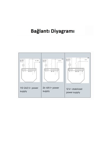 Shelly 1 Gen3 1 Kanallı Akıllı Ev Anahtarı Wifi Kuru Kontak Röle