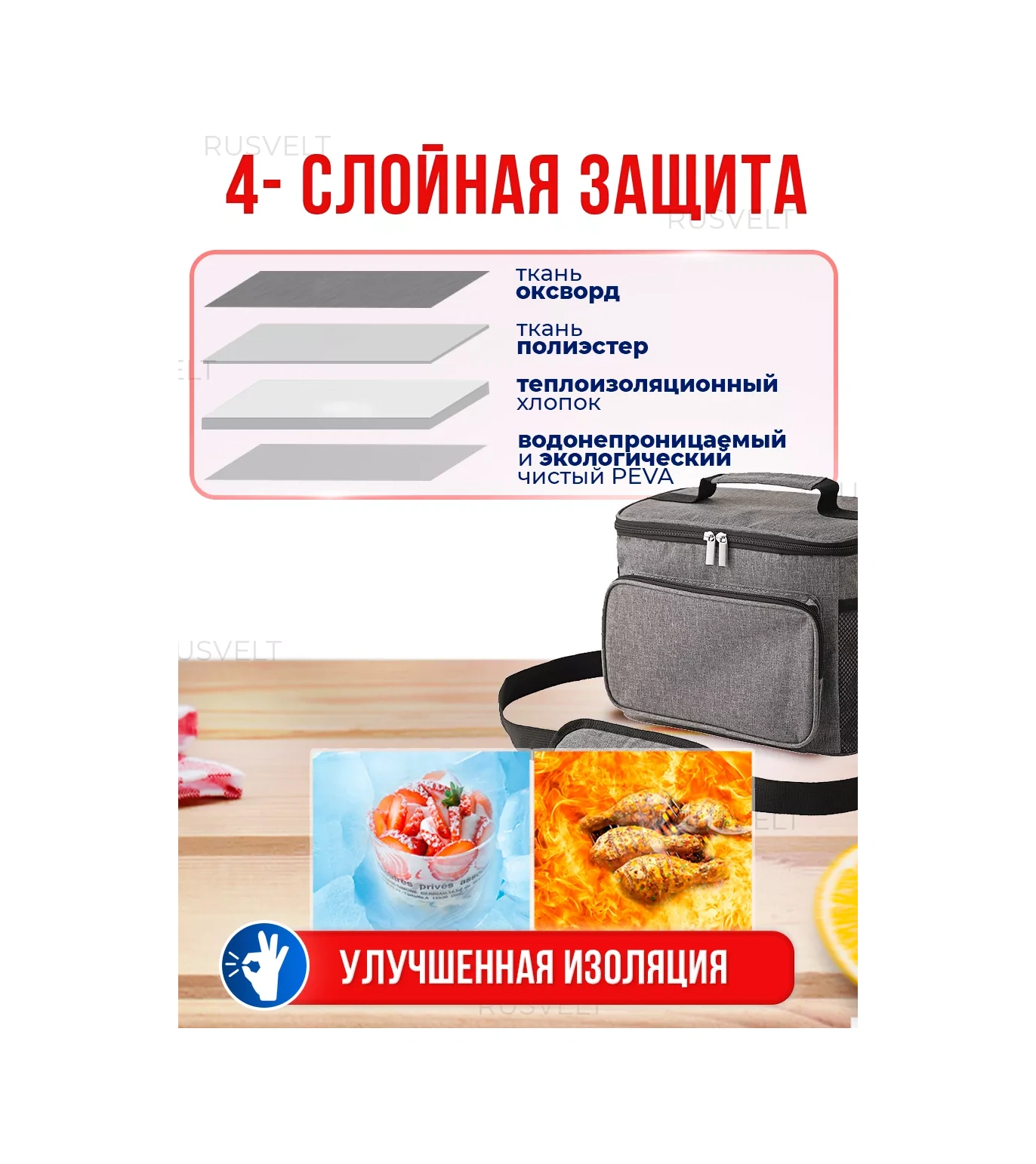 Rusvelt Piknik İçin Yemek Ve Soğutucu Termo Çanta 174161887 Gri