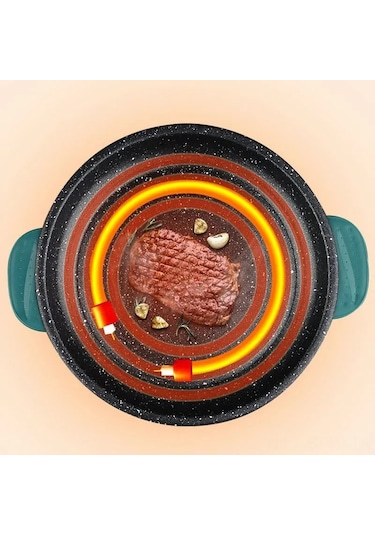 Maiyame 22cm Yeşil Elektrikli Izgara - Hızlı Isıtma, İki Temperatur Kontrol, Anti Kayma Tabanlı, Yağ Tasarruflu, Temizliği Kolay Yeşil