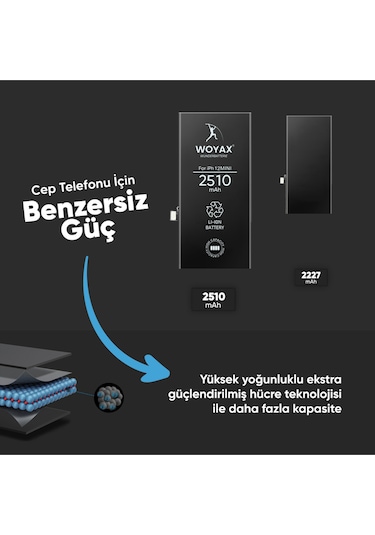 Apple Uyumlu iPhone 12 Mini Batarya 2510mAh Woyax  Premium Batarya