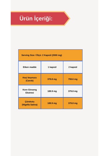 Afye Mcm 900 Mg 50 Kapsül