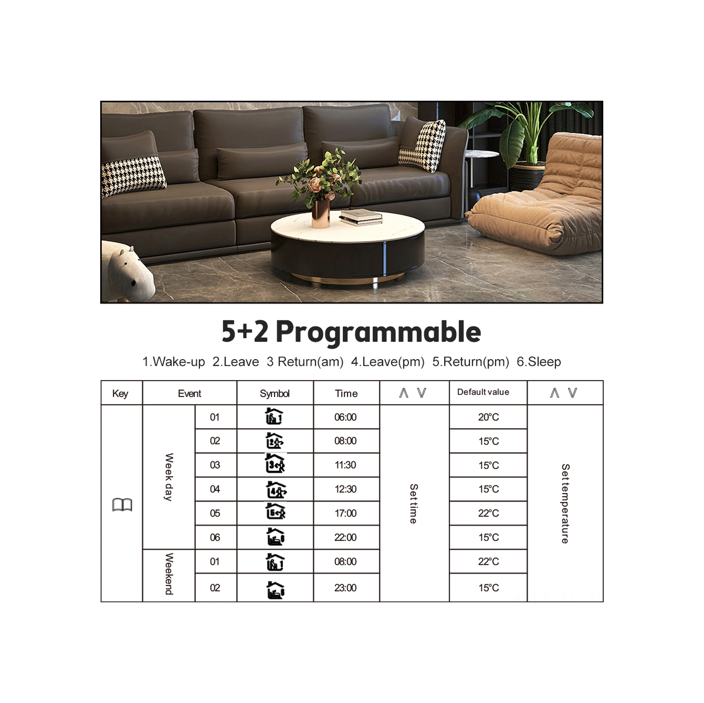 Hombey Beyaz Wifi Akıllı Isıtıcı Termostatı 16a, Tuya Uygulaması İle Kontrol, 6 Zaman Programı, Led Ekran, Amazon Ve Google Home Sesli Komut Desteği