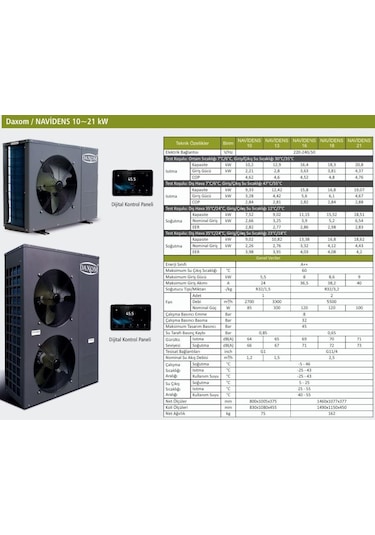 Daxom Navidens10 10000 BTU R32 Monoblok Inverter Isı Pompası