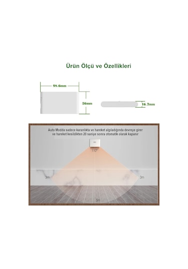 Şarjlı Mıknatıslı Çift Yönlü Hero Led Beril Aydınlatma Sensörlü Gece Lambası  2 Adet