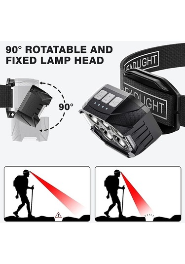 Novahub Şarj Edilebilir Led Kafa Lambası - Ultra Parlak Balıkçılık Ve Kamp Işığı Çok Renkli - Pratik Led Kamp Ve Balıkçılık Işığı Çok Renkli