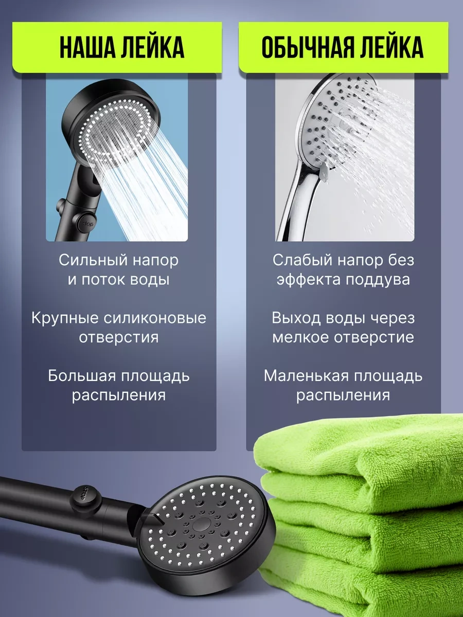 House Like It Duş Başlığı Hortumlu 245878228 Siyah