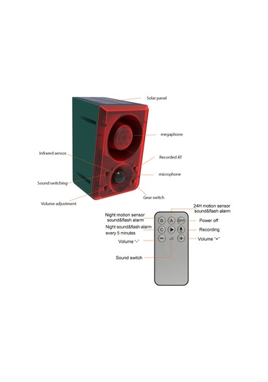 Uzaktan Kumandalı Güneş Enerjili Açık Hava Hareket Sensörü Alarmı 3 Modlu Ses Ve Işık Alarmı