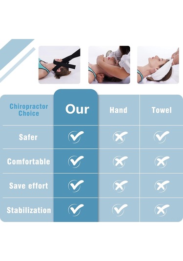 Yifomall Boyun Egzersiz Ve Decompressyon Kemer - Omuz Ve Boyun Ağrısı Giderici - Kıkırdak Bakımı Ve Spinal Egzersiz Aracı