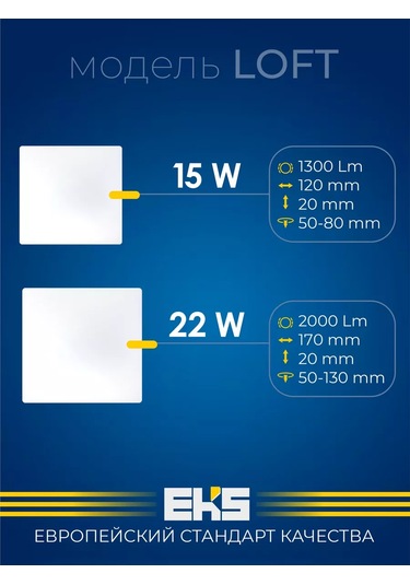 Eks Gömme Lamba Kare 22 W, 2000 Lümen, 6500 K 195317854 Beyaz