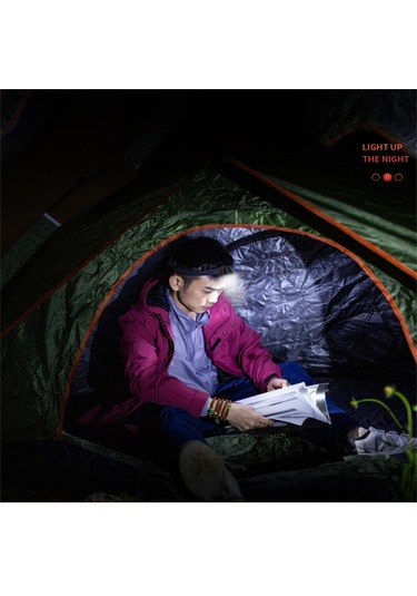 Neevoyu Usb Şarjlı 180 Dönebilir Şapka Lambası - Av, Kamp, Balıkçılık İçin Su Geçirmez Led Işık Siyah