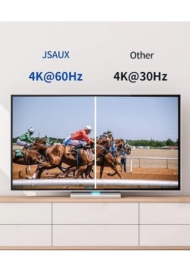 Jsaux Cv0030 1 Metre Usb C Type-c To Hdmı Görüntü Aktarım Kablosu 4k 60hz Usb 3.1 Type-c Hdmı 2.0 Kablosu