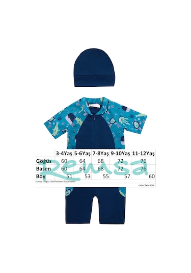 Uv Korumalı Kısa Kollu Tulum Bebek Çocuk Yüzücü Mayo 1910 Açık Lacivert Açık Lacivert