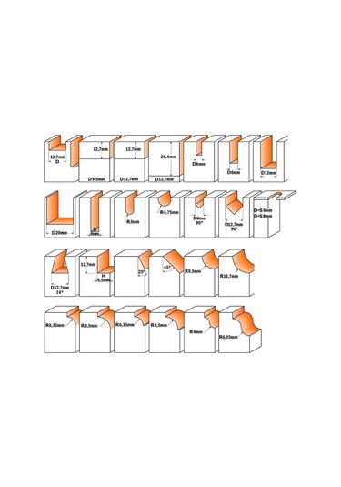 Cmt 26 Parça Pro Freze Bıçağı Seti Hw S 8