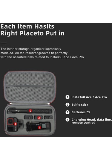 Butu Amgısn Insta360 Ace Pro/ace Taşınabilir Fermuar Kamera Koruma Kılıfı Eva Sert Kabuk Saklama Çantası