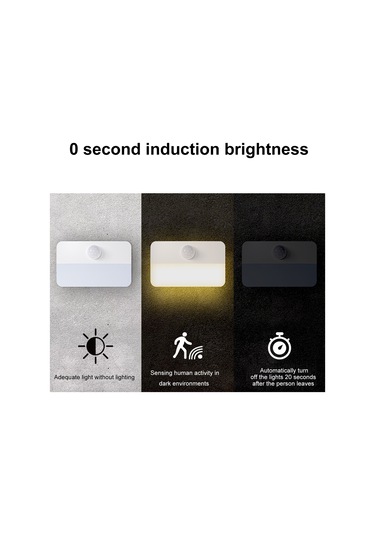 Geeroyoo Hareket Sensörlü Led Duvar Lambası: Mutfak, Merdiven Ve Yatak Başı İçin Pratik Aydınlatma Çözümü Beyaz Işık