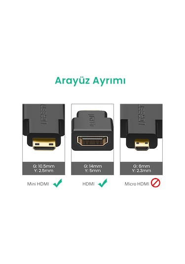 Ugreen Mini Hdmı To Hdmı Dönüştürücü Adaptör Siyah, 20101