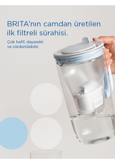 BRITA Filtreli Cam Su Arıtma Sürahisi 1x Maxtra Pro All-In-1 - Açık Mavi 2,5 lt