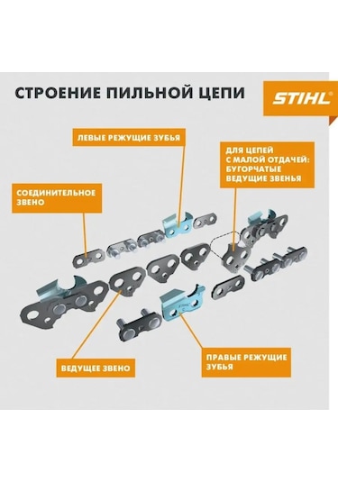 Stihl Stihl Ms361 Benzinli Testere Zinciri 3/8", 1,6mm, 66 Diş 168836400