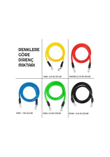 Deluxe Profesyonel Direnç Lastiği Seti Latex Premium 12 Parça