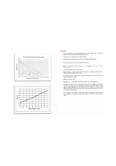 12v 9 Ah Motosiklet Motorsiklet Aküsü Yb9-bs Yiğit Akü 2022