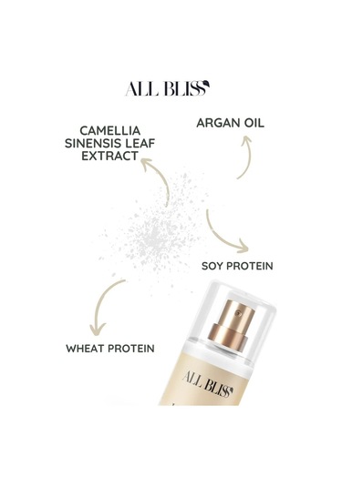 Saç Açıcı Sprey 200 Ml Aşamalı Renk Açıcı Bakım Spreyi