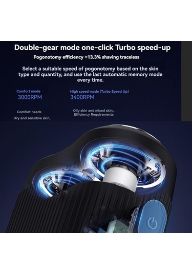 Xıaomı Showsee Turbo Elektrikli Tıraş Makinesi Ikiz Bıçak Kuru Islak Jilet Sakal Düzeltici Kesici Typec Şarj Edilebilir Erkek Jilet Makinesi