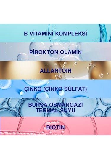 Bioxcin Biotin Saç Bakım Seti – Dökülme Karşıtı Şampuan 300 ml + Biotin Tablet 60’lı – Saç Sağlığı İçin