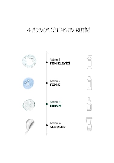 Dermoend Antı Acne Serum Ve Tarak