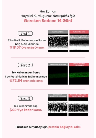 Yoğun Onarıcı Durulanmayan Bakım Kremi Kundal Protein Bonding No Wash Treatment 130ml Violet Muguet