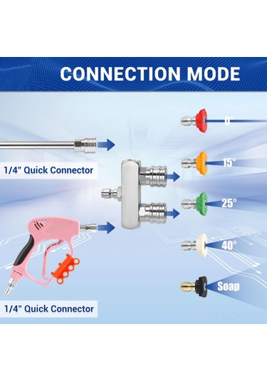 Aubyhe Stainless Steel 5000 Psı Yüksek Basınçlı Yıkama Nozu, 5 Renkli Uç Ve 1/4 Hızlı Bağlantı Kolu İle Kendiliğinden Kilitleme