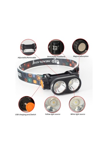 Yeni Çift Işık Kaynağı Güçlü Far Açık Çalışma Lambası Çalışma Farları Gece Far Kamp Yürüyüş Açık Gece Lambası Siyah