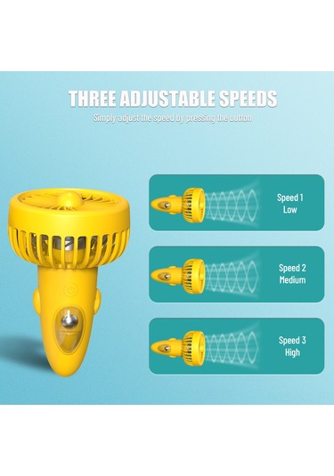 Kangvka Yazın Serinletici: Kol/ Boyun Bağlı Usb Şarjlı Mini Fan, 3 Hız Ayarı, Taşınabilir Ev/ Dışarı/ Seyahat/ Ofis F6 Sarı