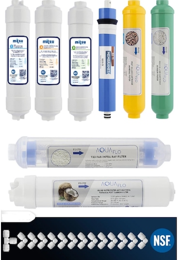 Kapalı Kasa Su Arıtma Cihazı 8'Li Filtresi Membran Seçeneği Set