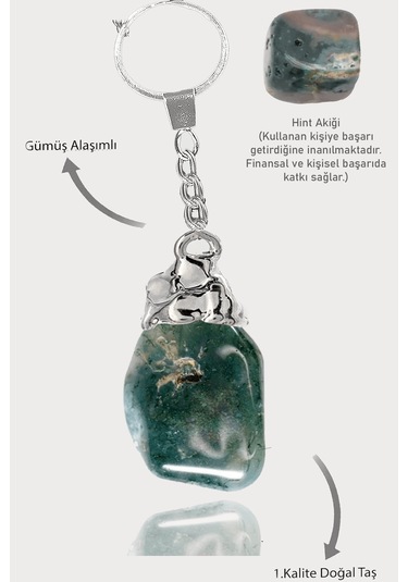 Sertifikalı Ham Model Hint Akik Taşı Doğal Taş Anahtarlık