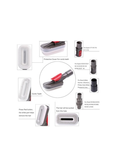 Cbtx V6 V7 V8 V9 Meile Elektrikli Süpürge Pet Tüy Alma Fırçası İçin, Özellik: Köpekbalığı Adaptörü İle