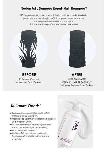 Mbl Saç Onarıcı Maske Kırılma Karşıtı, Nemlendirici, Güçlendirici Bakım 500ml