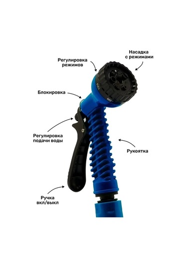 Sezon Tovarov Çim Sulama Hortumu Uzatılabilir Bahçe Hortumu 152535129