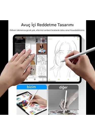 İpad Uyumlu Air 4/5. Nesil 10.9 Palm-rejection Wireless Şarj Eğim Hassasiyeti Dokunmatik Çizim Kalemi Pencil 2.nesil