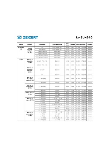 Zekkert Opel Ve Mitsubishi Modelleri İçin 5pk940 Jeneratör Kayışı Alternatörsuz 301160771