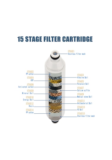 Konesam 15 Aşama Klordan Korumalı Duş Filtresi - Sabit, Yağmur Ve El Tipi Duş Basınçlarına Uygulanabilir - Sağlıklı Su İçin Chrome Kaplama Gümüş