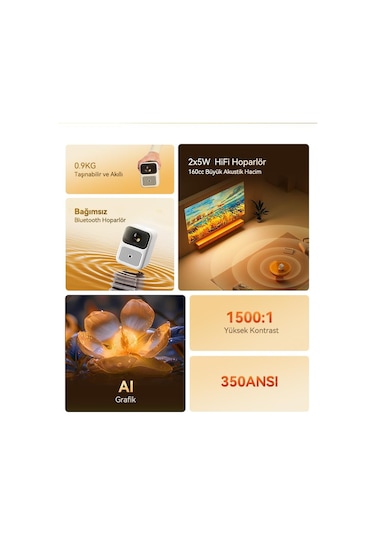 Wanbo Dali 1 Taşınabilir Bluetooth Hoparlör Modlu Projeksiyon Cihazı