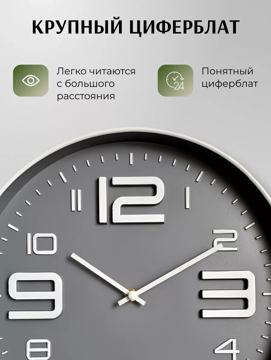 Artclock Mutfak İçin Duvarınıza Asılacak 25 Cm İç Mekan Duvar S 242989432 Beyaz