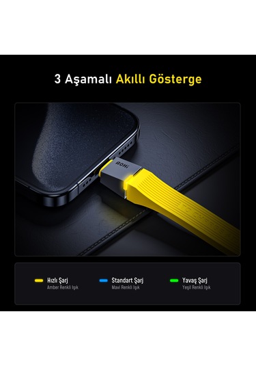 Aohi The Future 4-in-1 40gbps 8k Destekli 240w Pd 3.1 Usb4 Süper Hızlı Şarj/data Kablo, Youth 140w 3