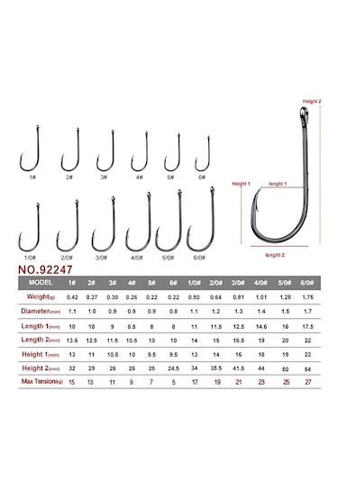 Hokkaido 50 Adet No:1 Yüksek Karbonlu,tırnaklı,olta İğnesi,
