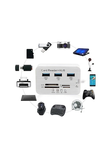 Lemestar 3 Port Usb 3.0 Hub İle Ms/m2/tf Kart Okuyucu Çok Fonksiyonlu Adaptör 7 Slot, Usb 3.1, Abs+alüminyum, Taşınabilir