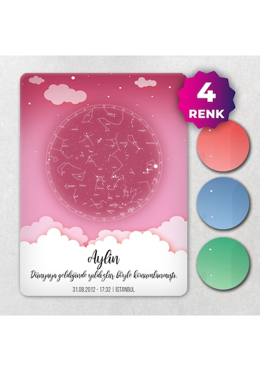 Decorita Decorıta | Yeni Doğan Hediyelik Gökyüzü Haritası - Cam Tablo