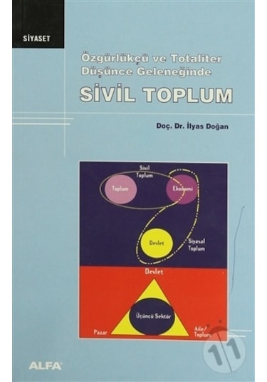 Sivil Toplum - İlyas Doğan - Alfa Yayıncılık