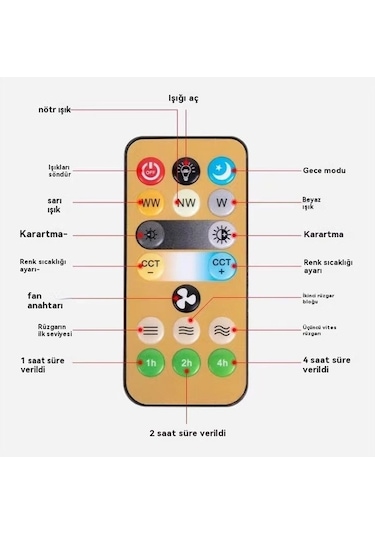 E27 Fan Işığı Sessiz Tavan Fanı Işığı Üç Renkli Karartma Aydınlatması