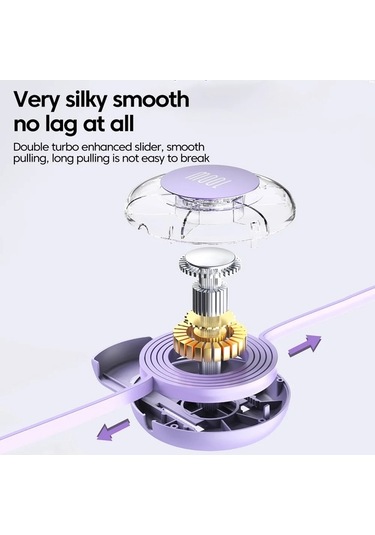 Tongxida 100w Pd Hızlı Şarj Kablosu, Usb-c İphone Uyumlu, Xiaomi Huawei Tablet Pink 1m