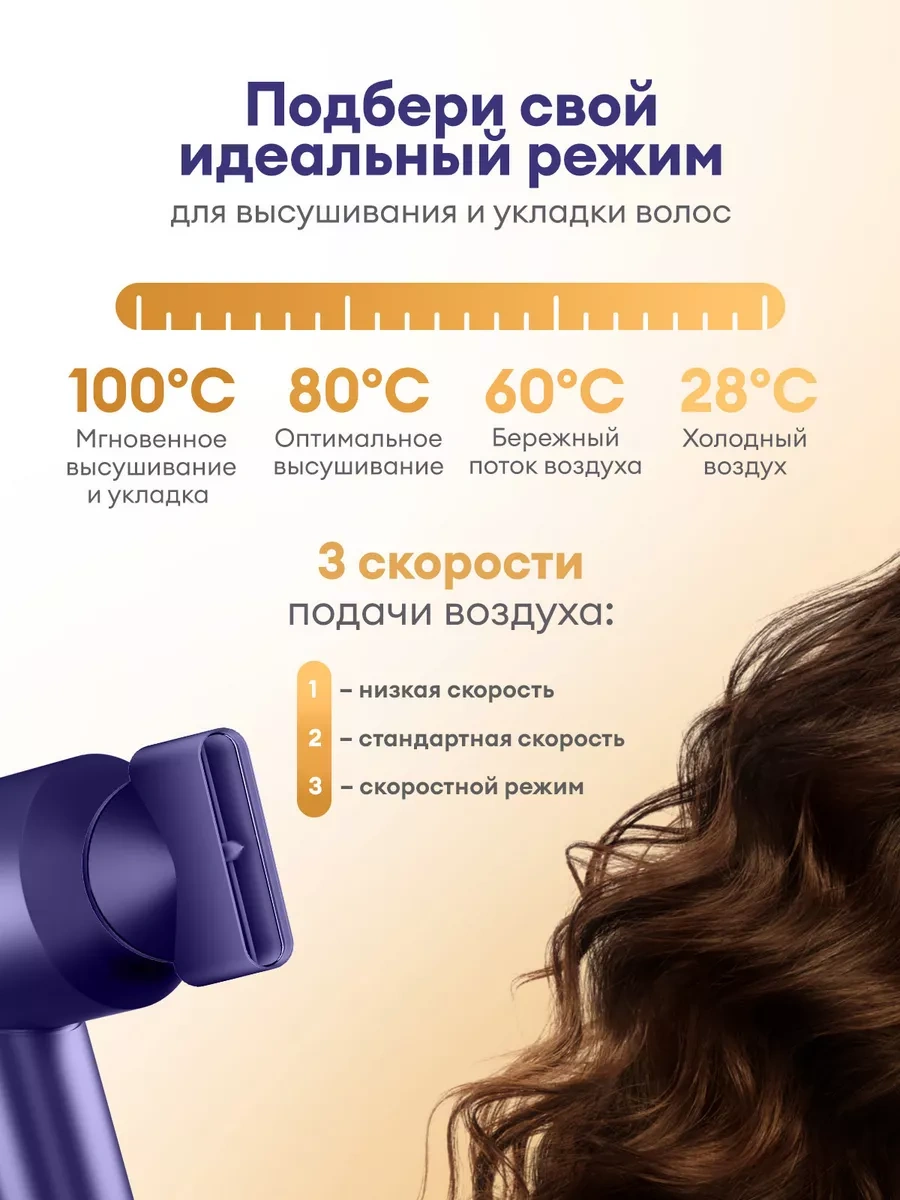 Welleya Profesyonel Küçük Saç Kurutma Makinesi, 5'i 1 Arada Aksesuarlı 197269234